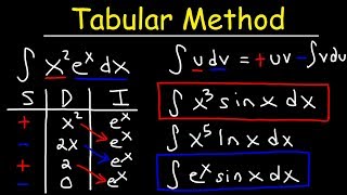 Integration By Parts  Tabular Method [upl. by Einwahr]