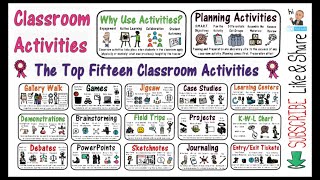 Classroom Activities for Teaching [upl. by Gnni]