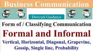 Formal and informal communication grapevine communication Gang Plank business communication mba [upl. by Assitruc346]