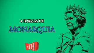 4 FORMAS DE MONARQUIA EXISTENTES NA ATUALIDADE em 3 minutos [upl. by Ecineg]