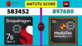 Snapdragon 7s Gen 2 🆚 Mediatek Dimensity 8200  Full Comparison [upl. by Yerhpmuh]