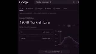 1940 Turkish Lira [upl. by Alleon180]