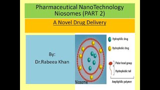 niosomes lecture part 2 [upl. by Elwyn]