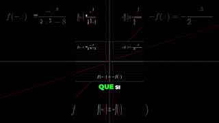 EJEMPLO Resuelto SIMETRÍA IMPAR profehectaime maths funcionesmatemáticas [upl. by Yadrahs]