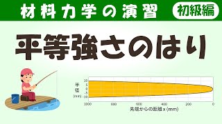 平等強さのはりの応力やたわみの計算方法を演習しよう！【材料力学の演習（初級編）】 [upl. by Aikas]