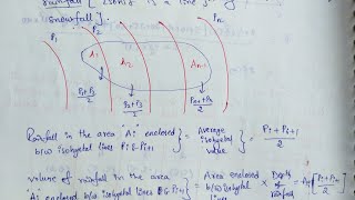 Isohyetal Method  Precipitation Method [upl. by Aleyam269]