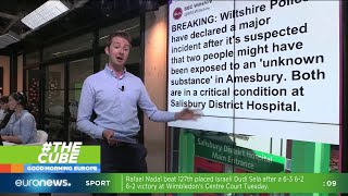 TheCube  Major Incident declared in Wiltshire UK [upl. by Bocoj]