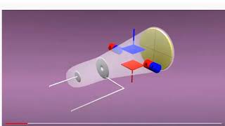 FORM FOUR THERMIONIC EMISSION PART 2 [upl. by Tannen955]