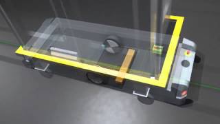 Magnetic Navigation by DS AUTOMOTION GmbH  Automated Guided Vehicle AGV [upl. by Ellehc]