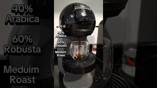 Trying icafilas Reusable Dolce Gusto Capsule nescafe dolcegusto coffee nescafe icafilas [upl. by Dyoll280]