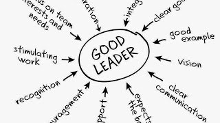 7 Characteristics of Good Leadership  Avery Eisenreich [upl. by Maggy]