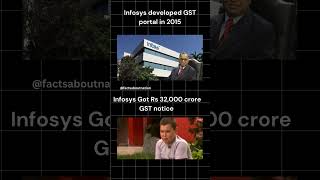 Infosys share price After Rs 32000 crore IGST Tax Scandal  infosys shorts meme [upl. by Conlee]