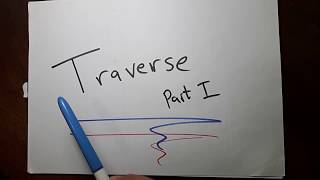 Traverse surveying part 1 [upl. by Dean]