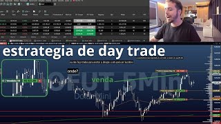 estrategia de day trade para usar em venda de topo [upl. by Flita]