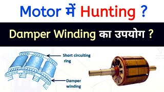 Hunting in Synchronous Motor  Damper winding [upl. by Peddada152]