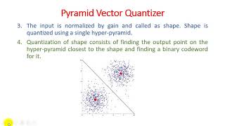 Unit  6  Lecture 13 Structure VQ  Pyramid VQ  Polar and Spherical VQ  Lattice Vector Quantizer [upl. by Nadeau]