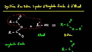 Contrôle des Réactions Chimiques Estérification et Saponification cours 1 [upl. by Hendrika]