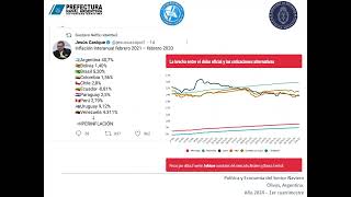 Clase 4  Política y Economía del Sector Naviero [upl. by Esorlatsyrc]