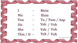 Learn Hindi through English  Simple Words [upl. by Akiehs120]