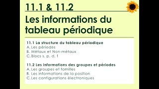 111 amp 112  Lorganisation du tableau périodique [upl. by Ardied96]