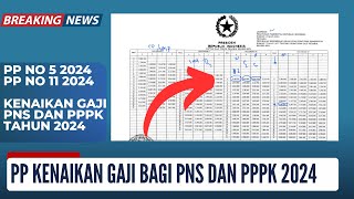 Single Salary Sistem Gaji Baru untuk ASN pada 2024 [upl. by Ivanah748]