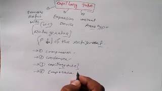 Capillary Tube Concept RAC Tutorial 10 [upl. by Aek]