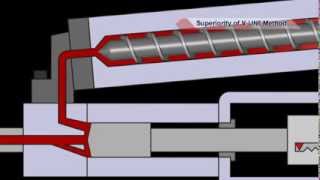 Sodick Two Stage Plunger Injection System  VLINE Injection [upl. by Dionne]