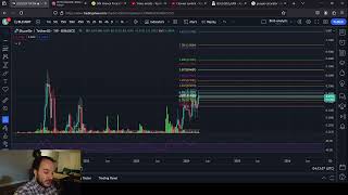 BLUZELLE 3 DOLLAR PRICE TARGETS IN 3 MONTHS OR LESS [upl. by Ahens]