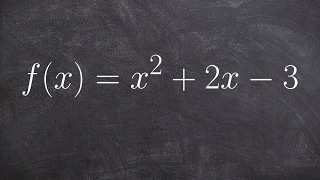 Completing the square and finding the x intercepts [upl. by Hgielrebmik]