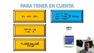 DILUCIÓN DE MEDICAMENTOS ENFERMERÍA [upl. by Enilamme]