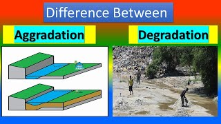 Difference Between Aggradation and Degradation [upl. by Oynotna]