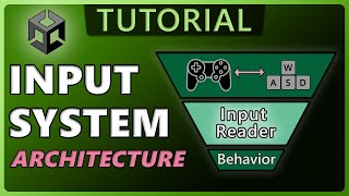 Use Unitys Input System Like a Pro [upl. by Celestine614]