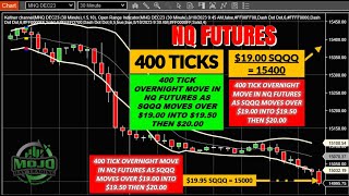 💥 400 TICK TRADE NQ FUTURES ⚡️ HOW 🔮 ProTrader Mike [upl. by Reviel193]