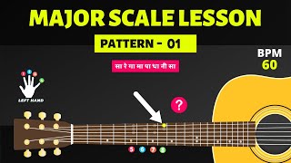 MUST WATCH Learn Sargam Sa Re Ga Ma Pa Dha Ni Sa on Guitar  Pattern 01 [upl. by Aihseyn639]