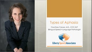 Types of Aphasia [upl. by Dollie]