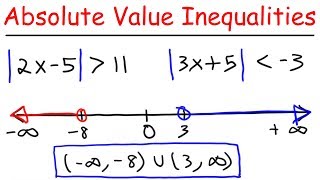 Absolute Value Inequalities  How To Solve It [upl. by Zucker]