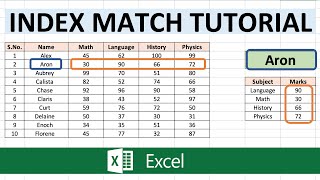 Excel Index Match Tutorial [upl. by Jezabelle859]