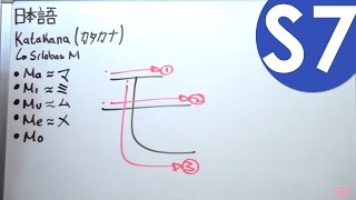 Curso de Japonés  Katakana 7  Silabas M  Vocabulario [upl. by Romanas]