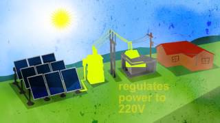 A Look at the Worlds Largest Solar Plant [upl. by Souvaine]