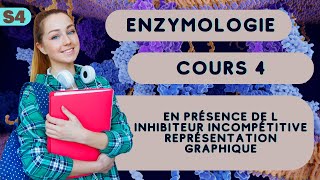 Enzymologie S4 en présence de l inhibiteur incompétitive représentation graphique SVI [upl. by Karola]