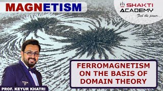 FERROMAGNETISM ON THE BASIS OF DOMAIN THEORY [upl. by Agnese538]