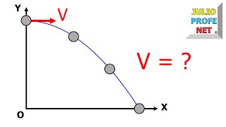 MOVIMIENTO SEMIPARABÓLICO O TIRO HORIZONTAL  Problema 2 [upl. by Ahsaret]