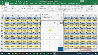 How you can calculate your salary with this chart how much you will get ad hoc 2024 by Federal Govt [upl. by Einnek27]