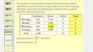 Apportionment Websters Method [upl. by Katy140]