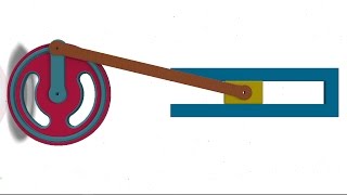 How Slider Crank Mechanism Works [upl. by Cychosz]