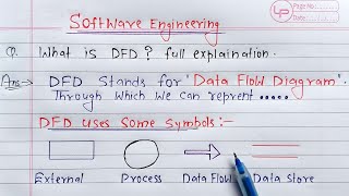 What is DFD full Explanation  Software Engineering [upl. by Athallia67]