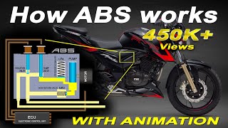 How ABS Works  AntiLock Braking System Explained  Single Channel and Dual Channel [upl. by Annyahs234]