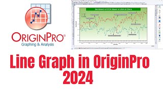 How to Create a Line Graph in OriginPro 2024 [upl. by Gerlac]