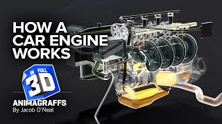 How a Car Engine Works [upl. by Najib]