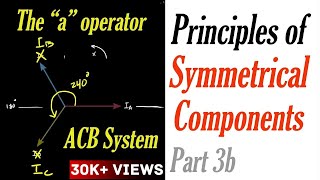 Principles of Symmetrical Components Part 3b [upl. by Jourdain]